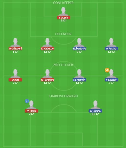 Dream11 SL Team