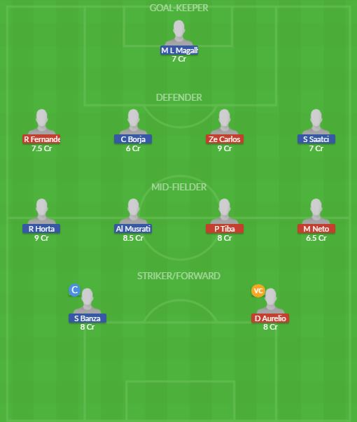 Dream11 SL Team