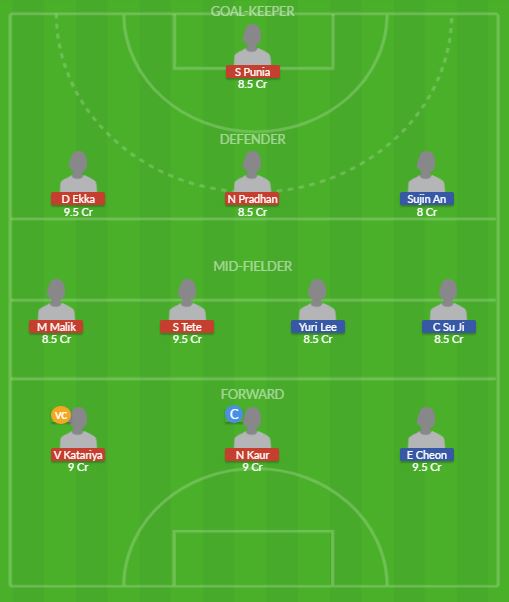 Dream11 SL Team