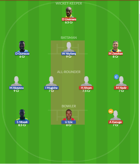 Dream11 SL Team