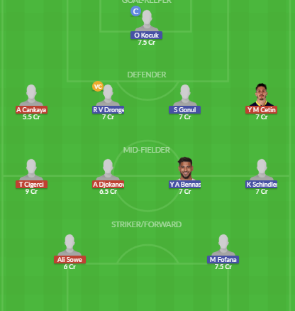 Dream11 SL Team