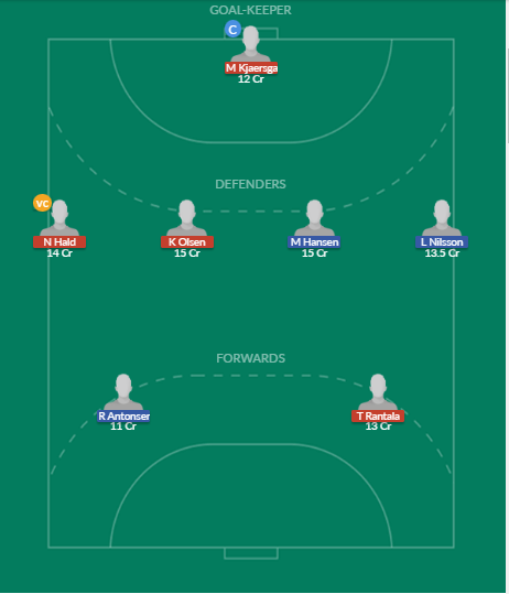 Dream11 SL Team
