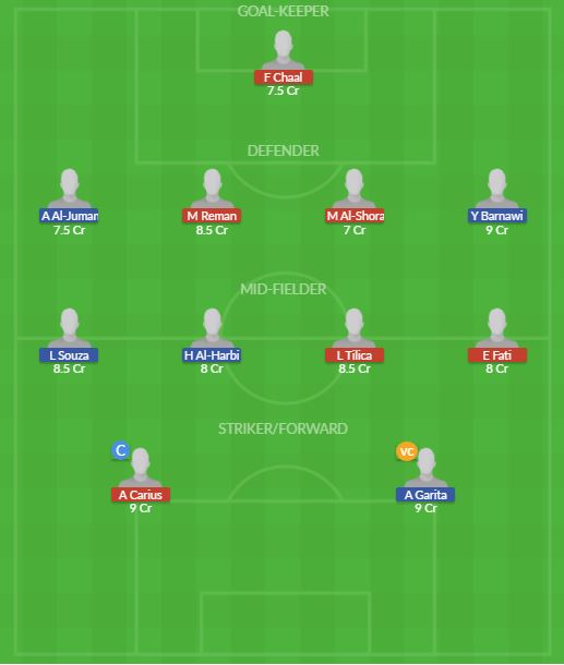 Dream11 SL Team