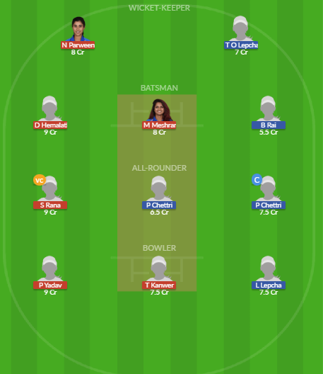 Dream11 SL Team