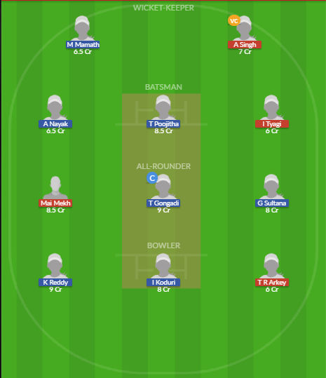 Dream11 SL Team
