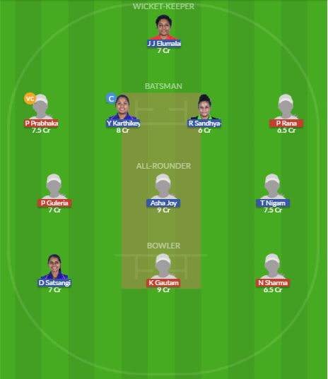 Dream11 SL Team