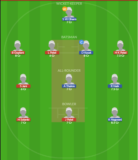 Dream11 SL Team