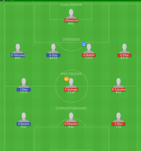 Dream11 SL Team