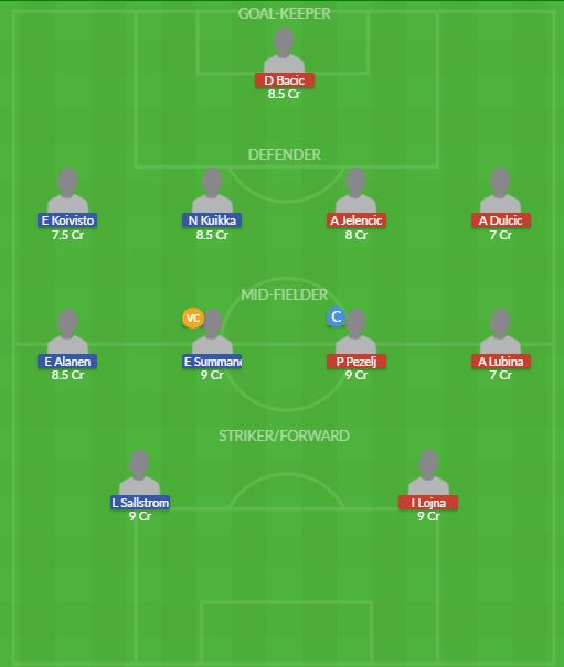 Dream11 SL Team