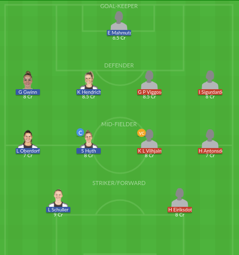 Dream11 SL Team