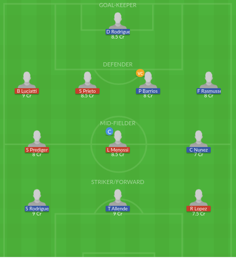 Dream11 SL Team