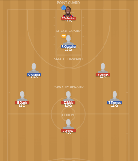 Dream11 SL Team