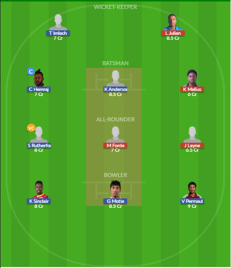 Dream11 SL Team