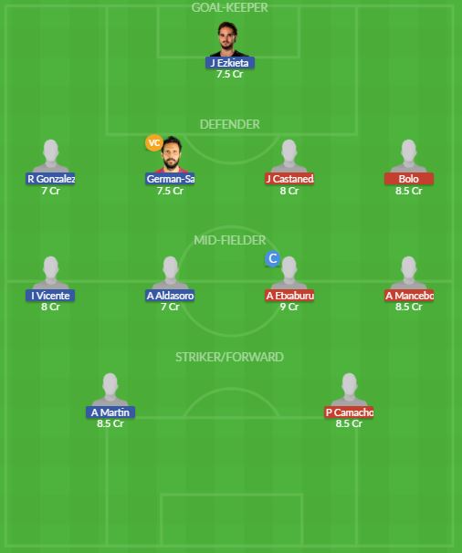 Dream11 SL Team