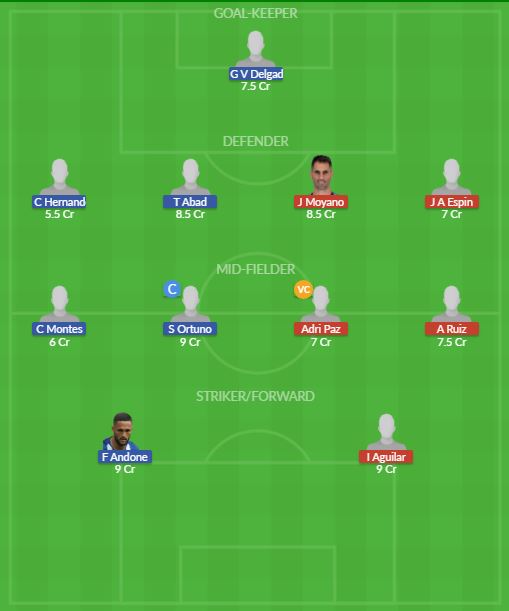 Dream11 SL Team