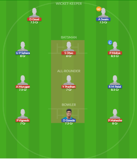 Dream11 SL Team