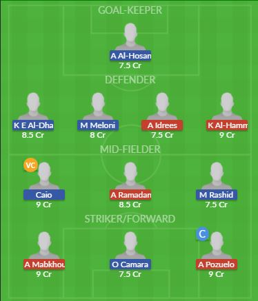Dream11 SL Team