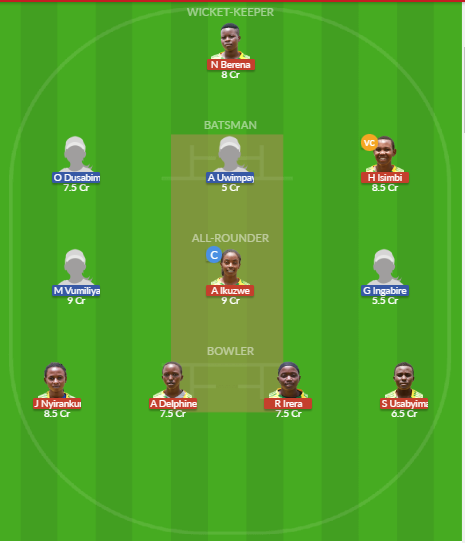 Dream11 SL Team