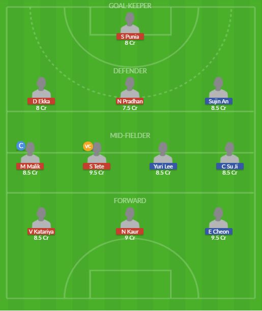 Dream11 SL Team