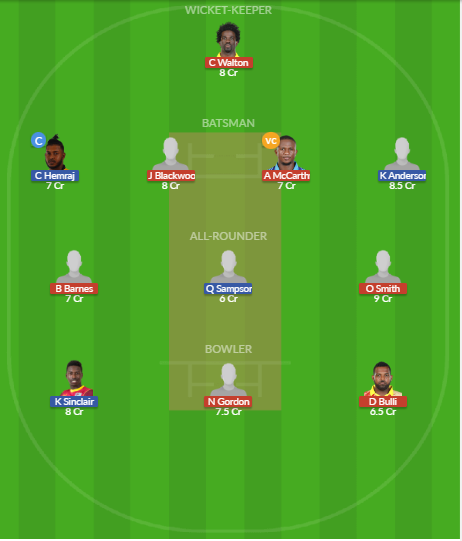 Dream11 SL Team