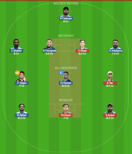 Dream11 SL Team