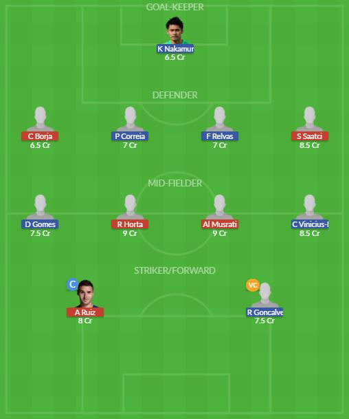 Dream11 SL Team