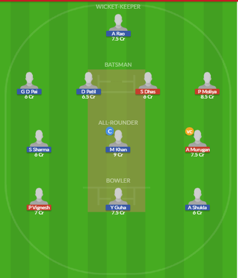 Dream11 SL Team