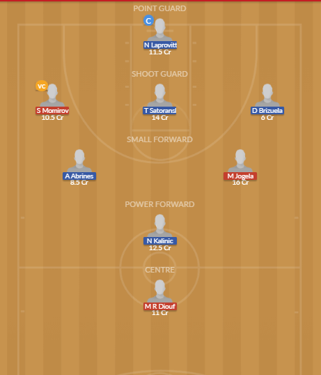 Dream11 SL Team