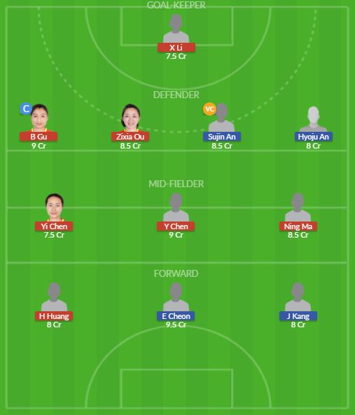 Dream11 SL Team