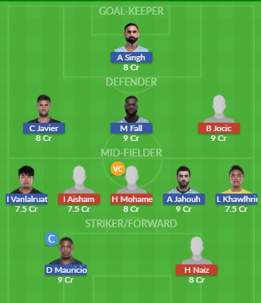 Dream11 SL Team