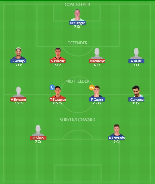 Dream11 SL Team