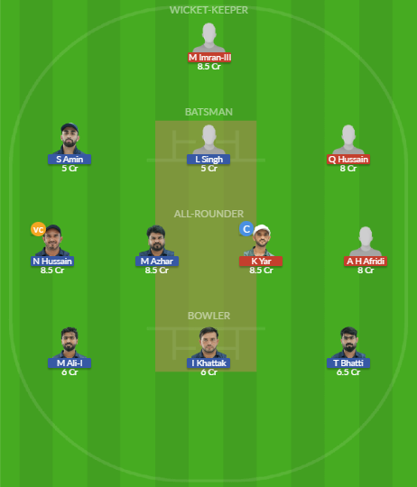 Dream11 SL Team