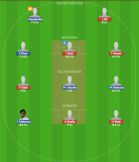 Dream11 SL Team