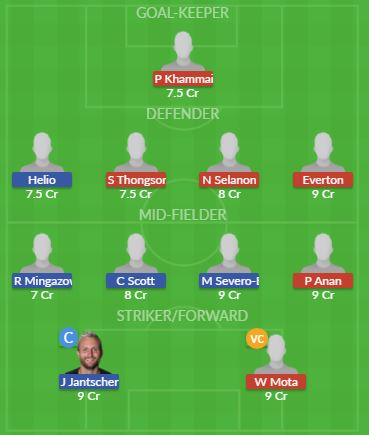 Dream11 SL Team