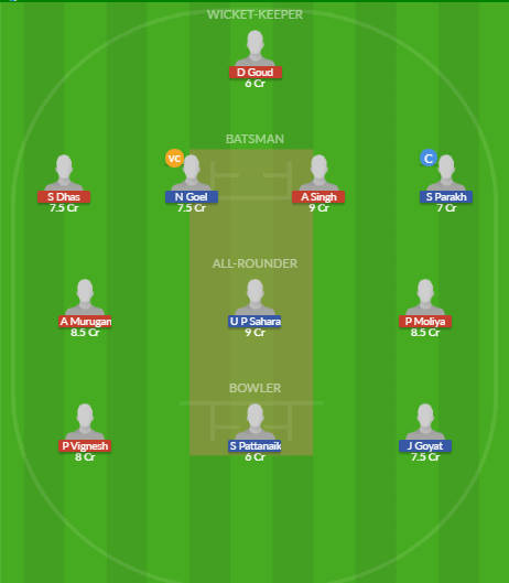 Dream11 SL Team