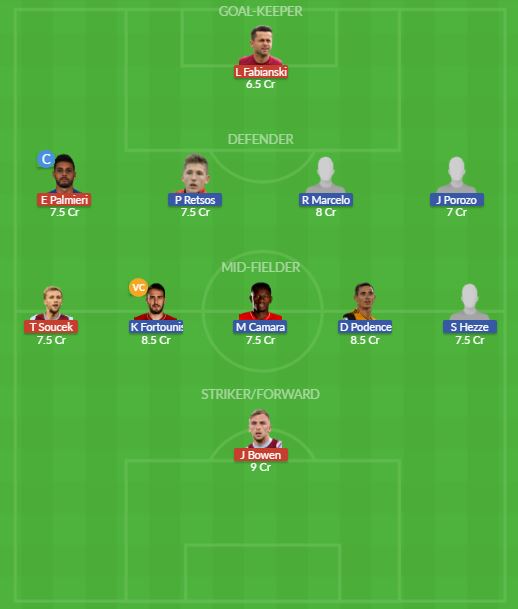Dream11 SL Team