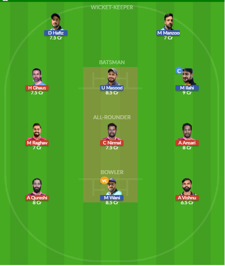 Dream11 SL Team