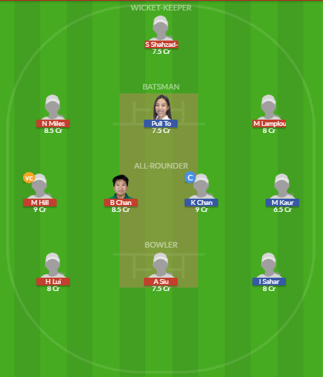 Dream11 SL Team