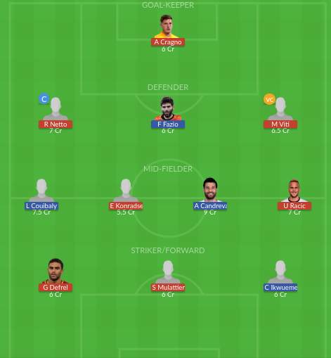 Dream11 SL Team