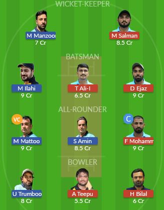 Dream11 SL Team