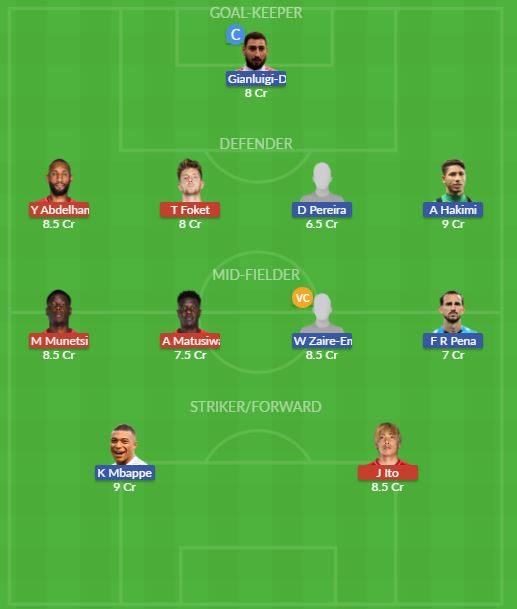 Dream11 SL Team