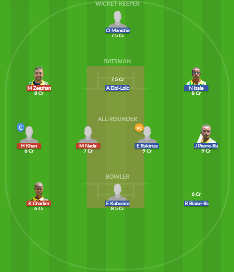 Dream11 SL Team