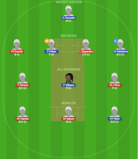 Dream11 SL Team