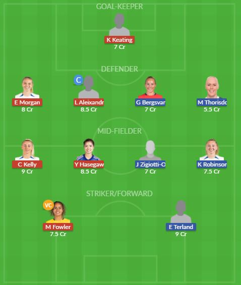Dream11 SL Team