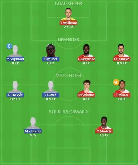 Dream11 SL Team