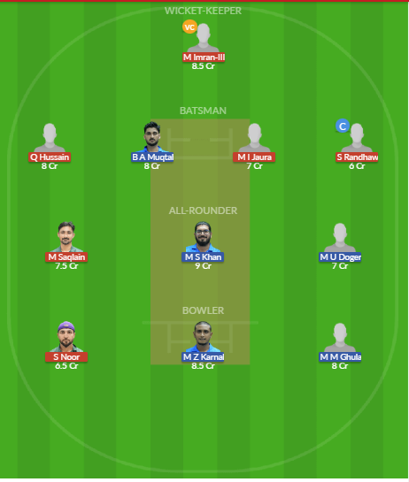 Dream11 SL Team