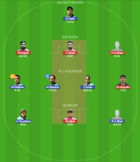Dream11 SL Team