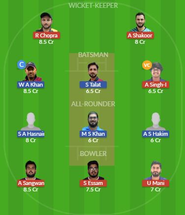 Dream11 SL Team