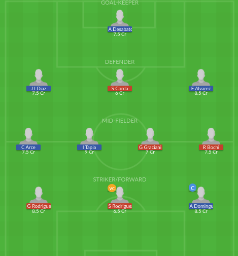 Dream11 SL Team