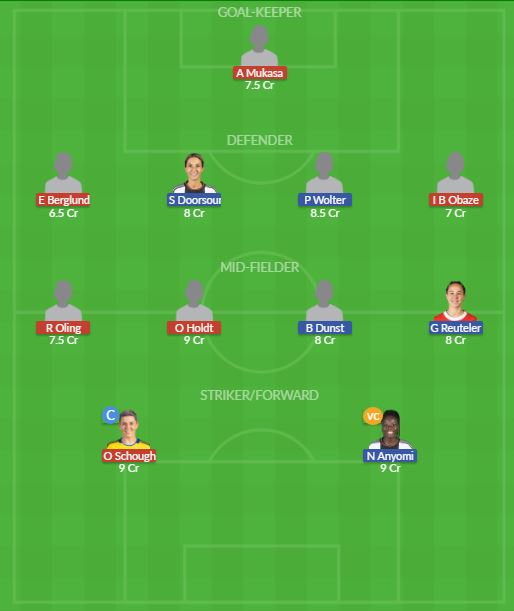 Dream11 SL Team